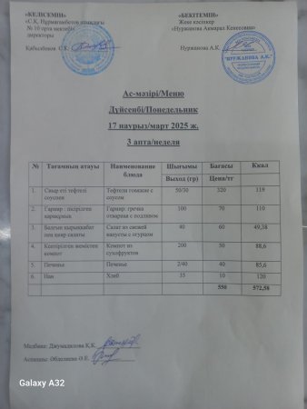17.03.2025 ж. Тегін ыстық тамақпен қамтылған оқушылардың ас мәзірі