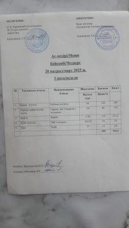 20.03.2025 ж. Тегін ыстық тамақпен қамтылған оқушылардың ас мәзірі