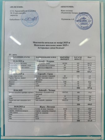 1.04.2025ж. Тегін ыстық тамақпен қамтылған оқушылардың ас мәзірі