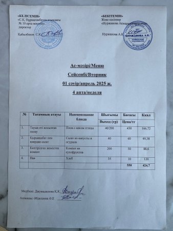 1.04.2025ж. Тегін ыстық тамақпен қамтылған оқушылардың ас мәзірі.