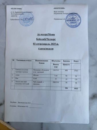 3.04.2025ж. Тегін ыстық тамақпен қамтылған оқушылардың ас мәзірі.