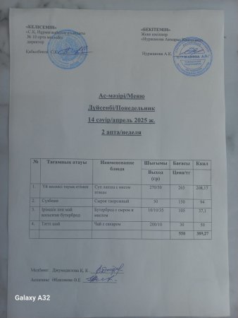 14.04.2025ж. Тегін ыстық тамақпен қамтылған оқушылардың ас мәзірі