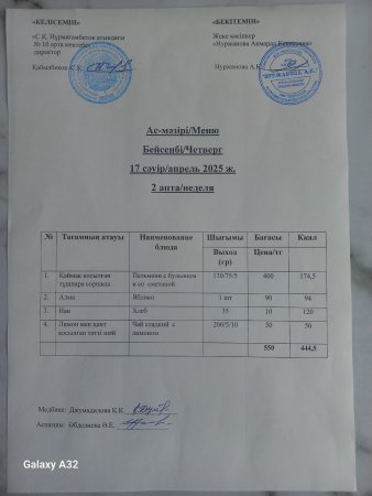 17.04.2025 ж. Тегін ыстық тамақпен қамтылған оқушылардың ас мәзірі