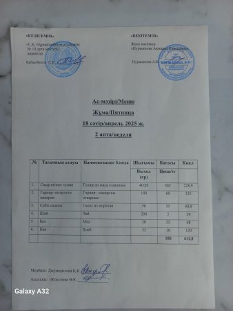 18.04.2025 ж. Тегін ыстық тамақпен қамтылған оқушылардың ас мәзірі