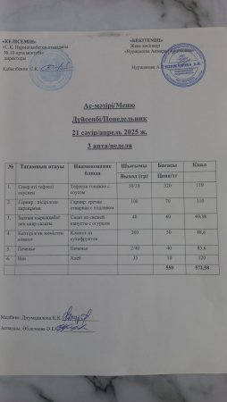 21.04.2025ж. Тегін ыстық тамақпен қамтылған оқушылардың ас мәзірі