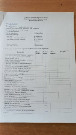 Тамақтану сапасын бақылау бойынша бракераж комиссия тобының тексеру жұмыстарының актісі