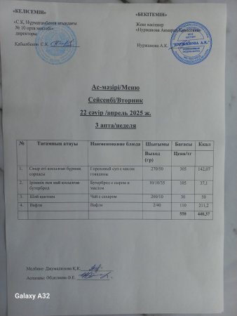 22.04.2025 ж. Тегін ыстық тамақпен қамтылған оқушылардың ас мәзірі