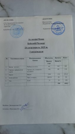 24.04.2025 ж. Тегін ыстық тамақпен қамтылған балалардың ас мәзірі