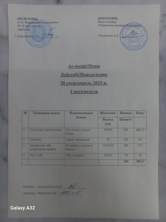 28.04..2025ж .Тегін ыстық тамақпен қамтылған оқушылардың ас мәзірі