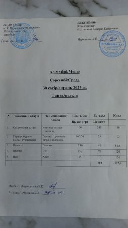 30.04.2025 ж .Тегін ыстық тамақпен қамтылған оқушылардың ас мәзірі