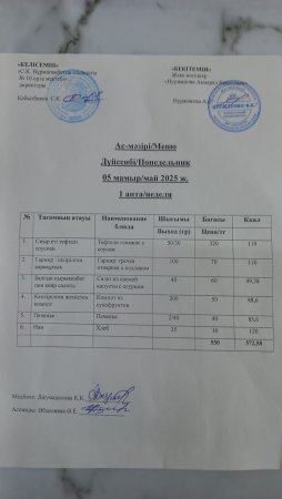 05.05.2025ж . Тегін ыстық тамақпен қамтылған оқушылардың ас мәзірі
