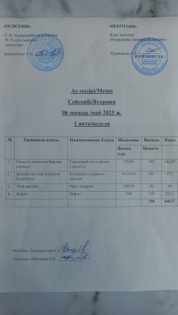 06.05.2025ж. Тегін ыстық тамақпен қамтылған оқушылардың ас мәзірі