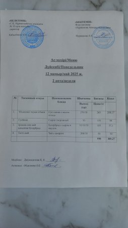 12.05.2025 ж. Тегін ыстық тамақпен қамтылған оқушылардың ас мәзірі