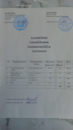 13.05.2025 ж. Тегін ыстық тамақпен қамтылған оқушылардың ас мәзірі