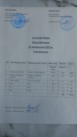 16.05.2025 ж. Тегін ыстық тамақпен қамтылған оқушылардың ас мәзірі