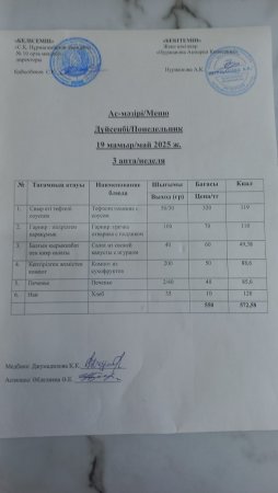 19.05.2025. Тегін ыстық тамақпен қамтылған оқушылардың ас мәзірі