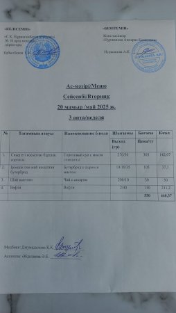 20.05.2025 ж. Тегін ыстық тамақпен қамтылған оқушылардың ас мәзірі