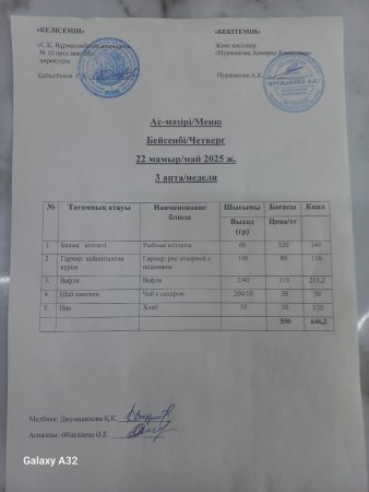 22.05.2025 ж. Тегін ыстық тамақпен қамтылған оқушылардың ас мәзірі