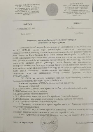 Тамақтану сапасын бақылау бойынша бракераж комиссиясын құру туралы