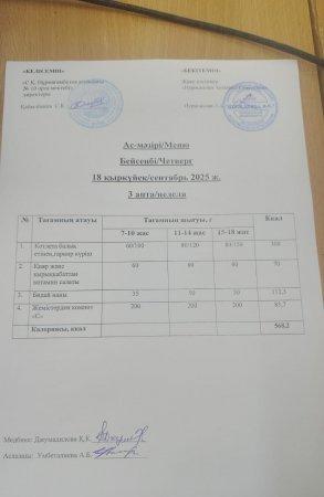 18.09.2025 ж. Ас мәзірі