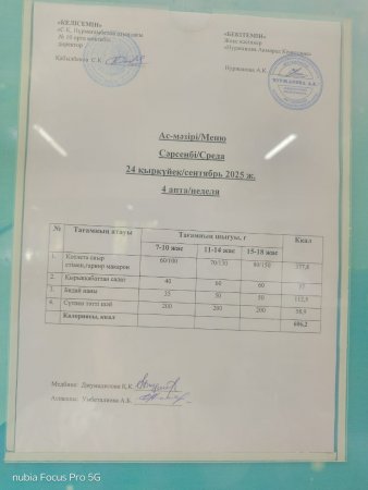 24.09.2025 .Ас мәзірі