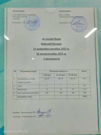 Ас мәзірі 02.10.2025