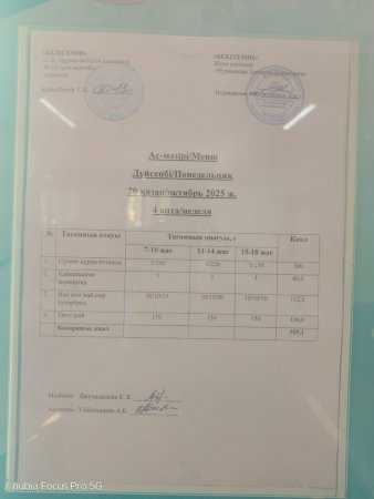 Ас мәзірі