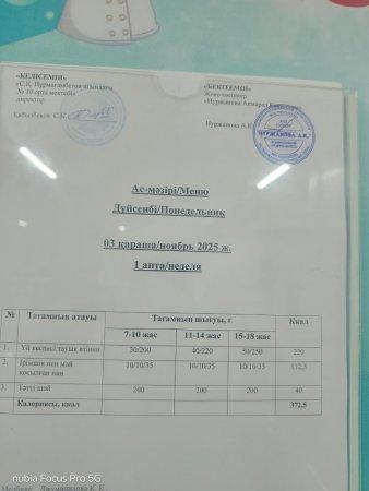 Ас мәзірі 03 .11.2025