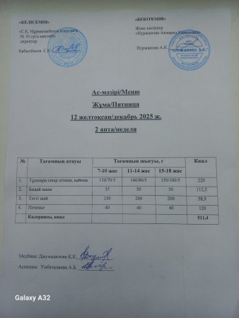 Ас мәзірі