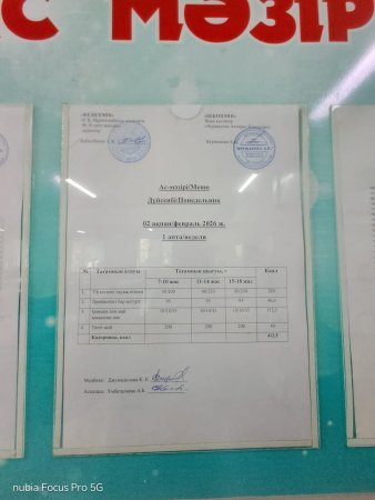 Ас мәзірі  02.02.2026 жыл
